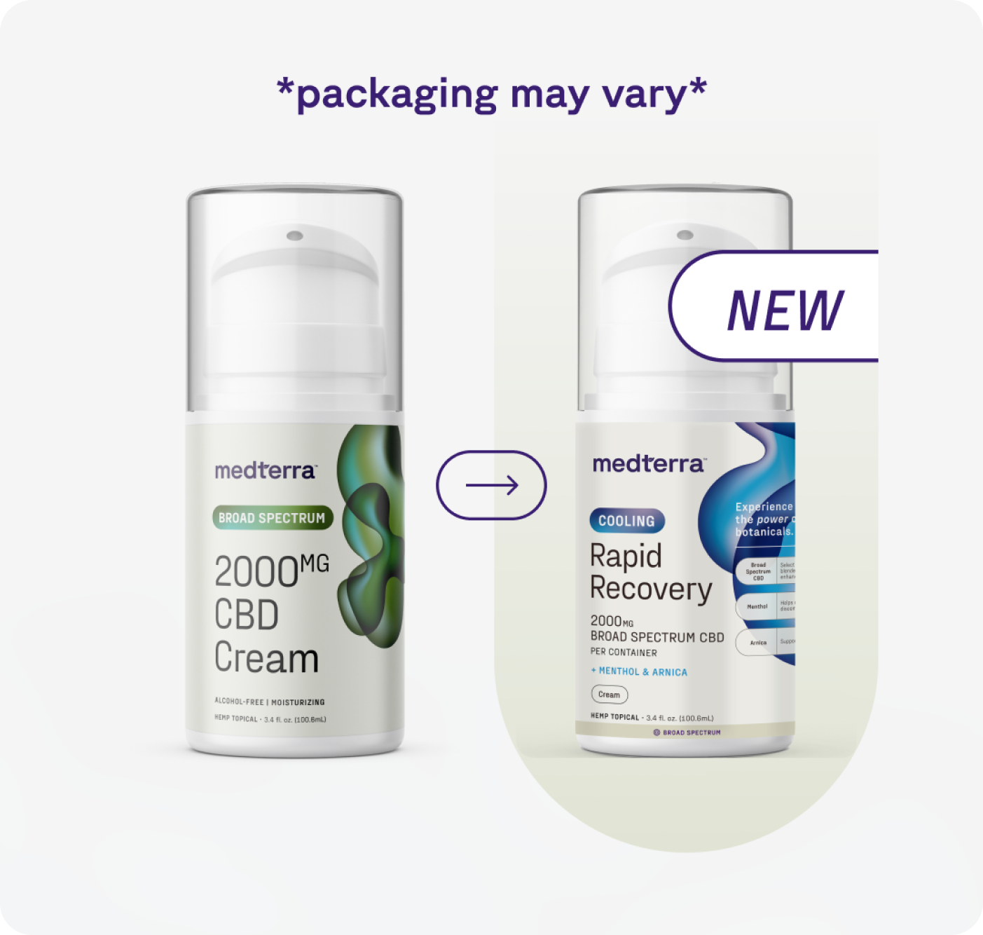 Two Medterra CBD cream bottles side by side: left shows old "2000mg Broad Spectrum CBD Cream," right shows new "Rapid Recovery Cooling 2000mg CBD Cream." Text above reads "*packaging may vary*".
