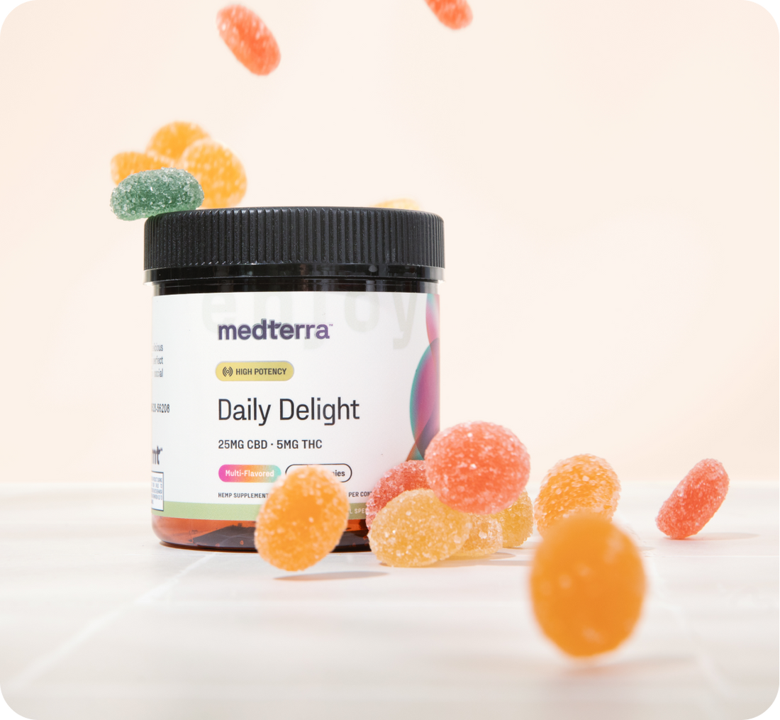 Are CBD Gummies Addictive?