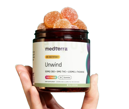 CBD Gummies Dosage: How Many CBD Gummies Should I Eat?