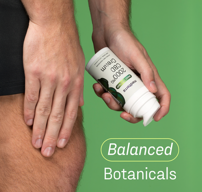 A person applies Medterra’s WM: Broad Spectrum 2,000mg Cream to their thigh, featuring the product name over a green background and emphasizing botanical ingredients.