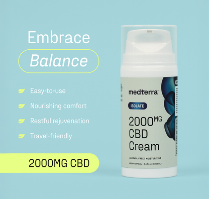 A bottle of Medterra WM: Isolate 2,000mg Cream rests on a light blue background. Text highlights its soothing relief, convenient use, rejuvenating feel, travel-friendly design, and how it elevates your wellness routine. Embrace Balance.