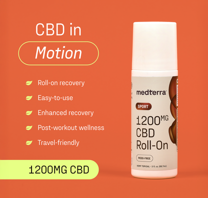 A white bottle of Medterra WM: Sport 1,200mg Roll-On sits on an orange background. Text highlights menthol-infused recovery, easy roll-on use, post-workout wellness, enhanced recovery, and travel-friendly convenience.