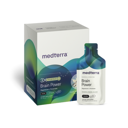 A product package labeled "Brain Power" from Medterra is positioned next to a bottle with the same labeling. The box highlights features like "3X More Absorption" using liposomal technology and contains 30 servings. The bottle, in a vanilla flavor, promotes brain function and health with Magnesium L-Threonate.