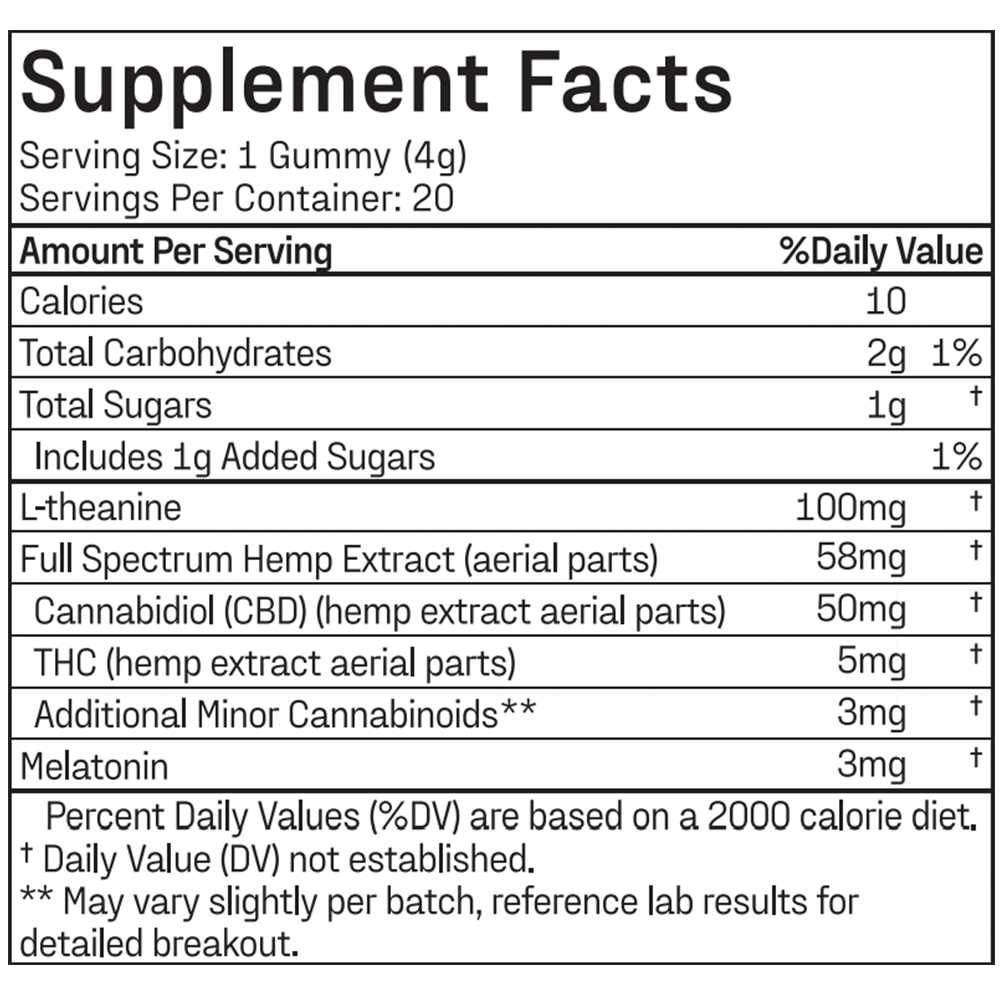 Supplement Facts label for Sound Asleep Gummies [Free] by Medterra. Serving size: 1 gummy (4g), servings per container: 20. It lists nutrients including calories (10), total carbohydrates (2g), total sugars (1g), Cannabidiol (CBD - 5mg), THC (5mg), and melatonin—one of the highest potency sleep aids at 1mg, among others.