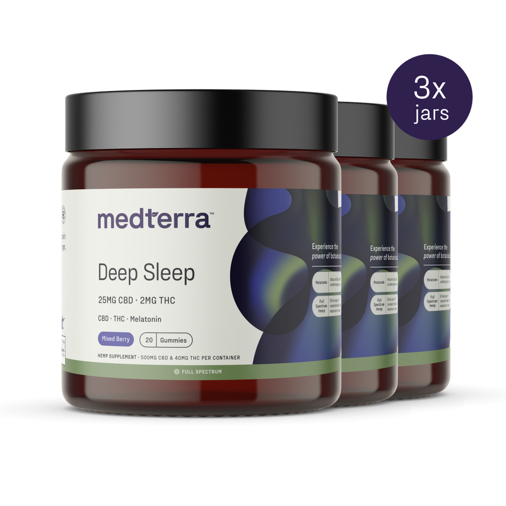 x3_Medterra_Website_Assets_PDP
